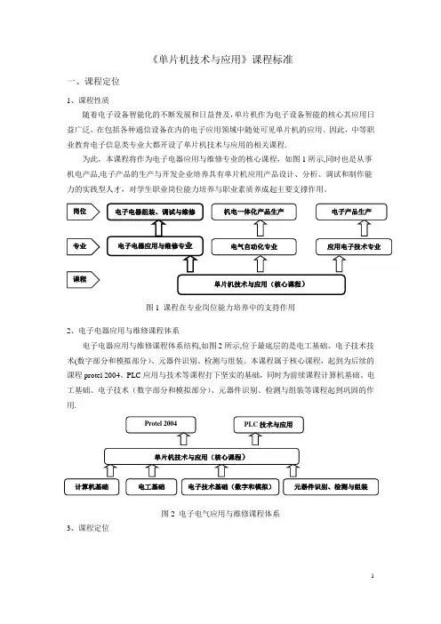 单片机技术--课程标准