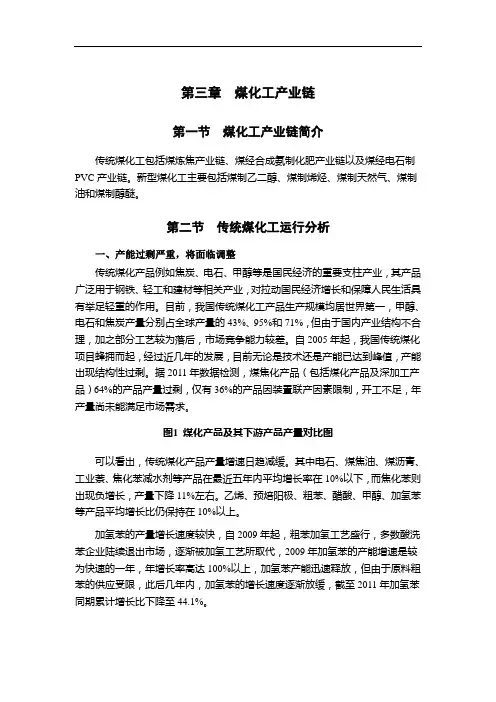 煤化工产业链