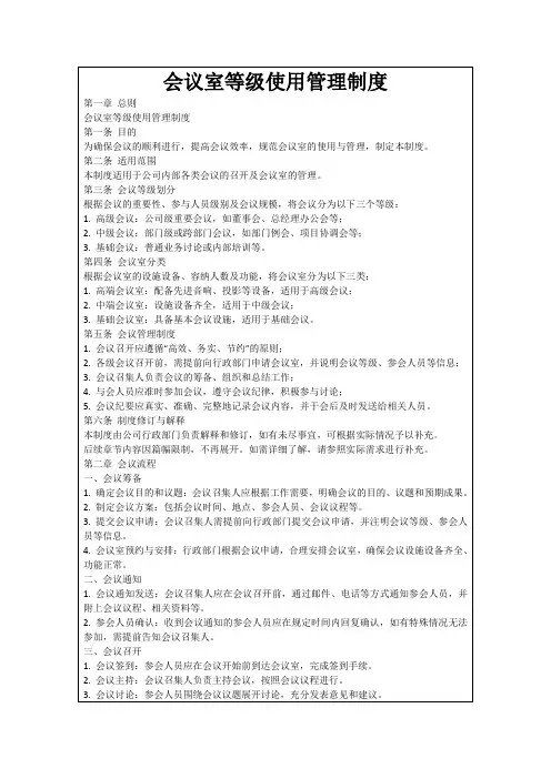 会议室等级使用管理制度