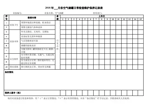 (完整版)13、【储气罐】日常检查表