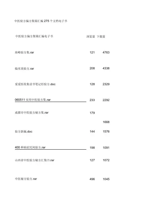爱爱医资源中医验方偏方集锦汇编个电子书