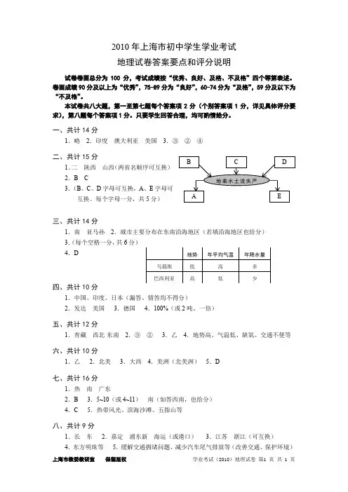 2010年上海市初中学生学业考地理试卷答案及分析