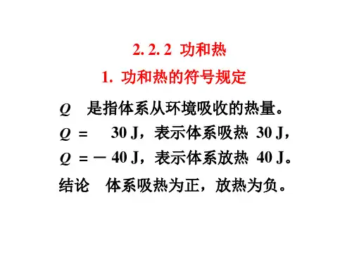体积功PV图.ppt