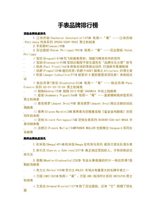 手表品牌排行榜