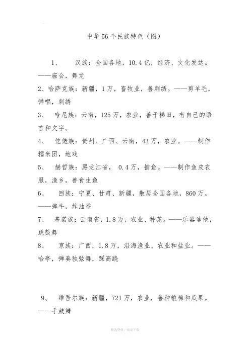 中华56个民族特色(图)