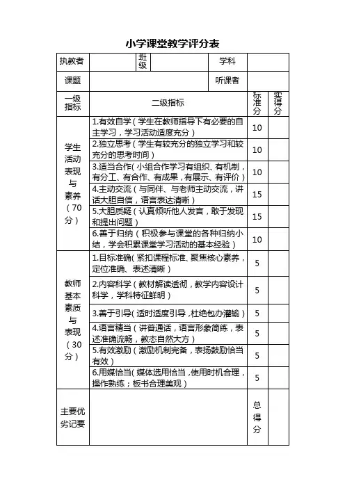 小学听课评分表