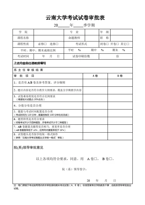 历史文化学院期末考试试卷审批表  YNU.doc