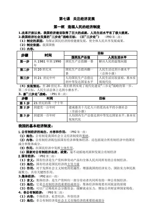 第七课关注经济发展知识点总结