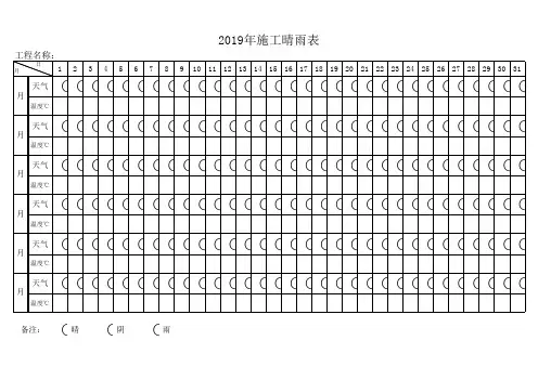 施工晴雨表