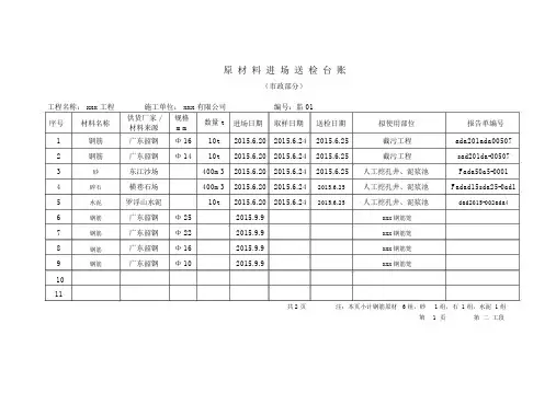 (完整版)原材料进场送检台账.docx