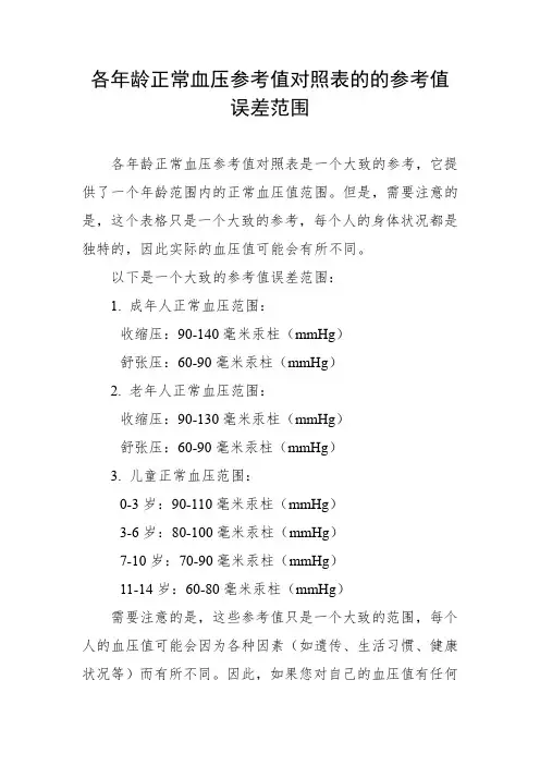 各年龄正常血压参考值对照表的的参考值误差范围