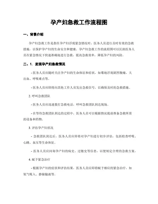孕产妇急救工作流程图
