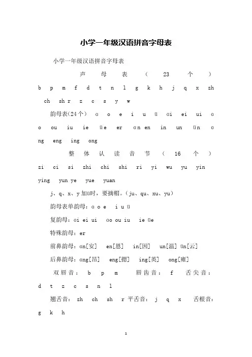 小学一年级汉语拼音字母表