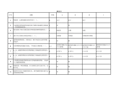 辐射防护RP题库