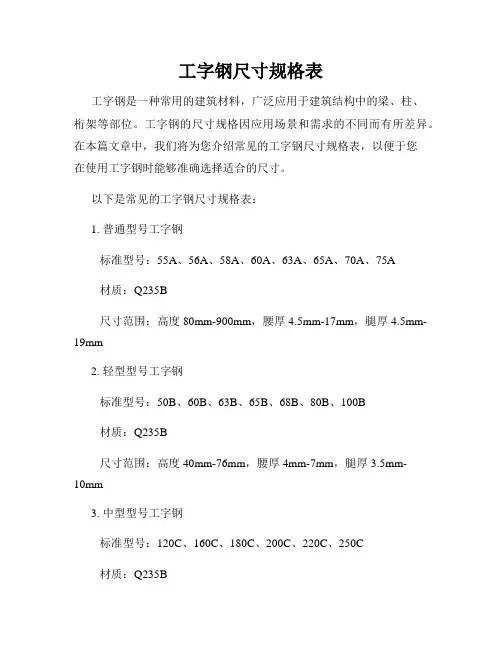 工字钢尺寸规格表