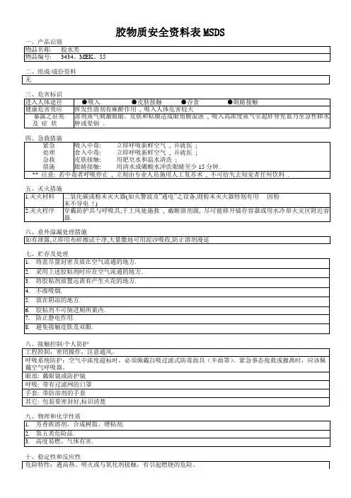 MSDS胶水类