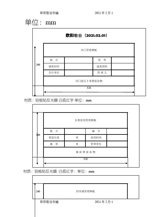 煤矿各类管理牌板制作尺寸标准之欧阳歌谷创作