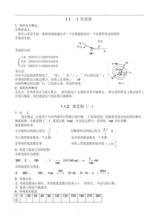 高中数学人教版必修4知识点汇总