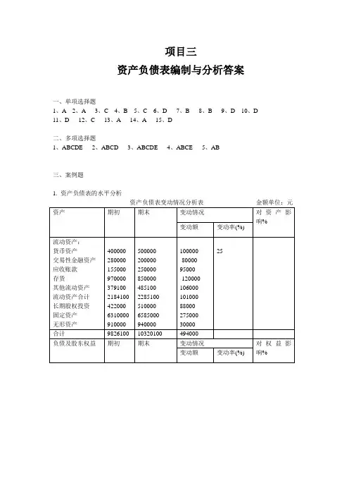 《财务报表分析》(翁玉良) 答案 项目三资产负债表答案