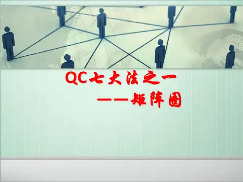 QC七大法之一——矩阵图