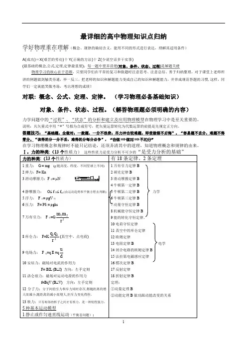 最详尽的高中物理知识点归纳