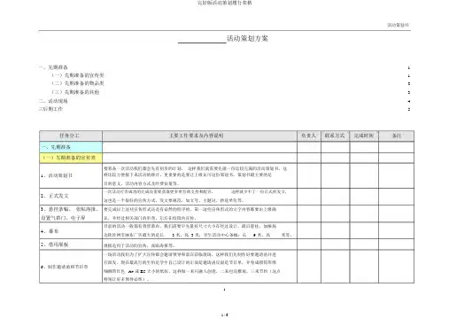 完整版活动策划执行表格