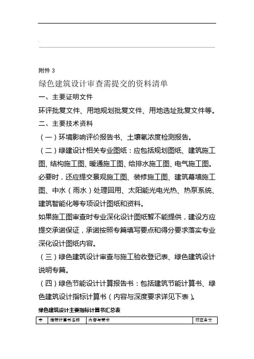 绿色建筑设计审查需提交的资料清单