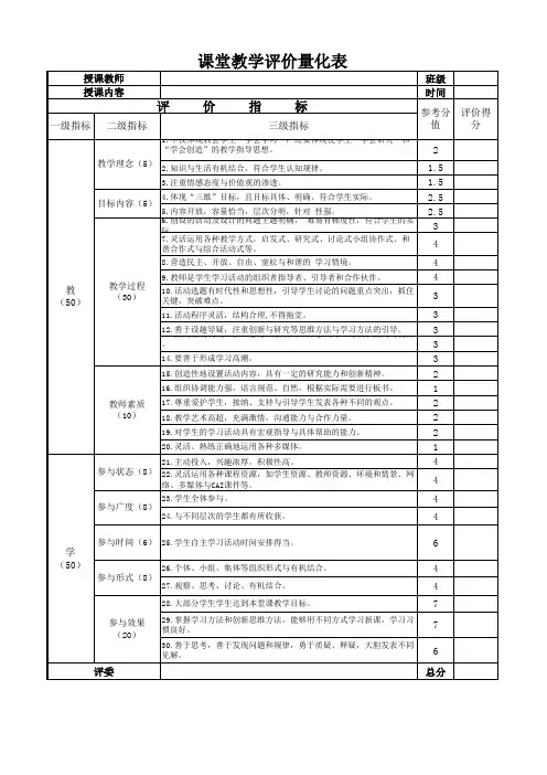 课堂教学评价量化表