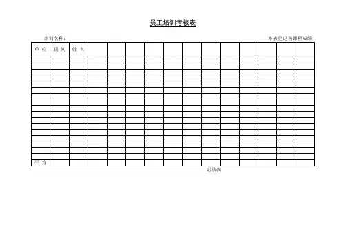 员工培训考核表