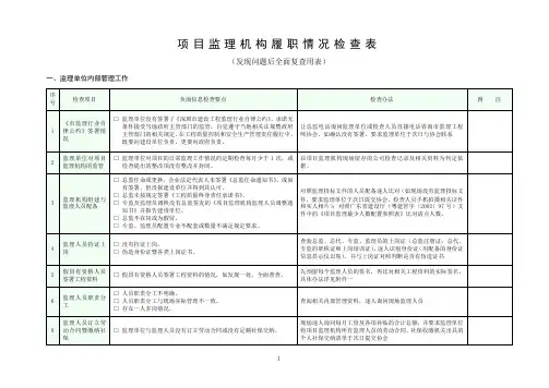 监理单位履责情况检查表(发现问题后全面复查用表).docx-1