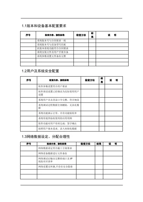 软件质量标准