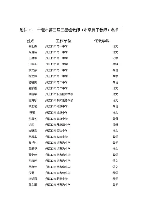 十堰市第三届明星校长、第二届四星级教师(市级