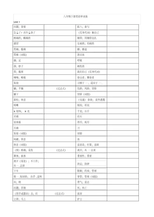 八年级下册英语单词表(听写版)