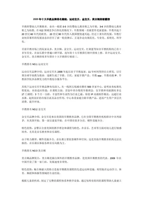 2020年十大早教品牌排名揭晓,运动宝贝、金宝贝、美吉姆持续霸榜