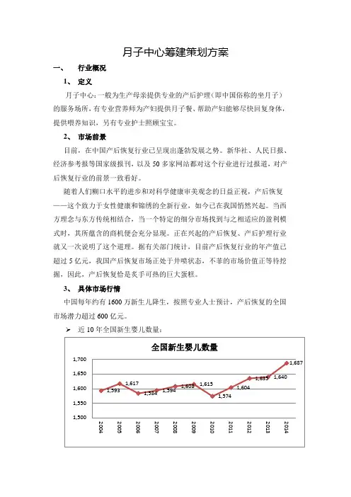 月子中心筹建方案-河北市场
