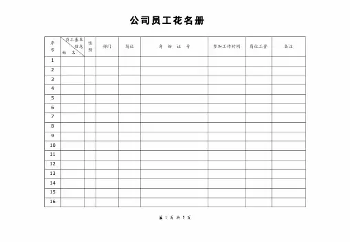 公司员工花名册最新版(优选.)   