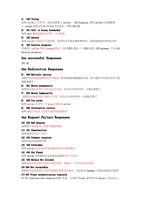 sip协议错误代码code大全