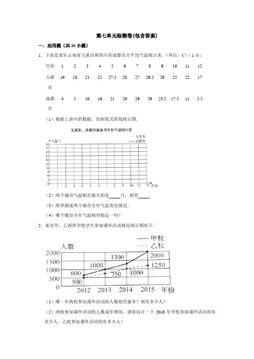 【三套试卷】石家庄市小学五年级数学下册第七单元精品测试卷附答案