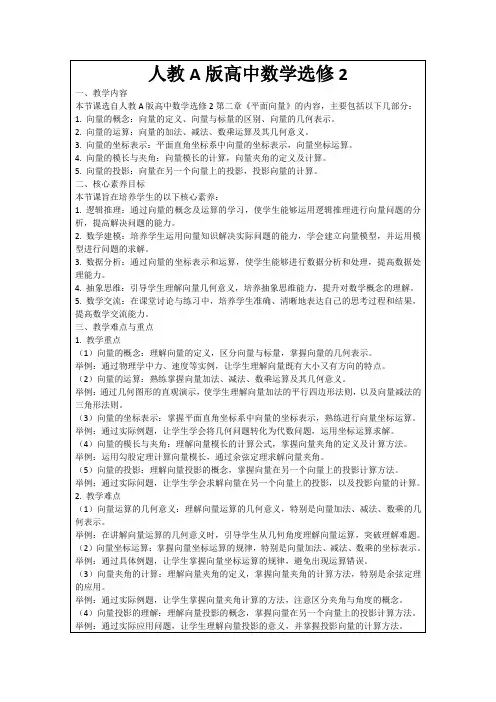 人教A版高中数学选修2