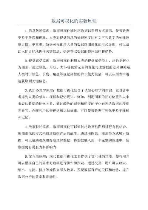 数据可视化的实验原理