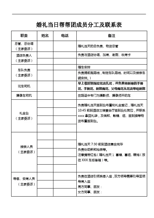 婚礼当日分工及流程