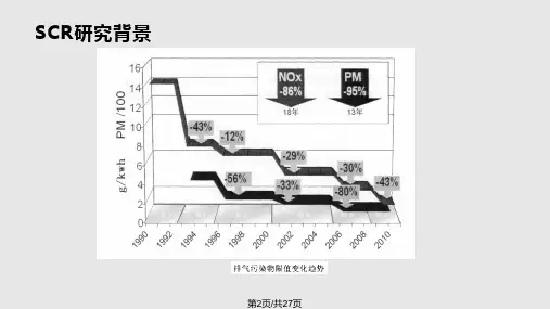 欧四柴油机SCR技术概述