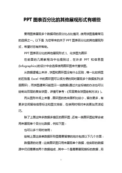 PPT图表百分比的其他展现形式有哪些