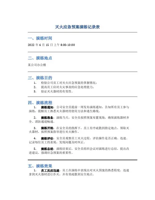 灭火应急预案演练记录表