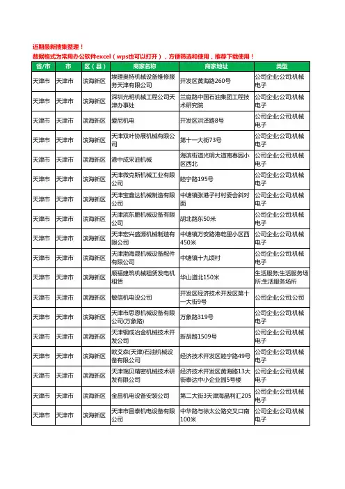 2020新版天津市天津市滨海新区机械机电工商企业公司商家名录名单黄页联系方式电话大全174家