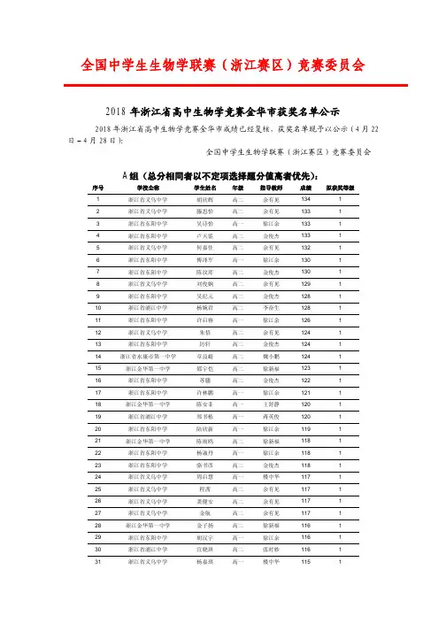 全国中学生生物学联赛浙江赛区竞赛委员会