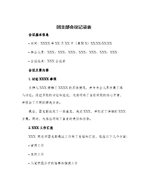 团支部会议记录表