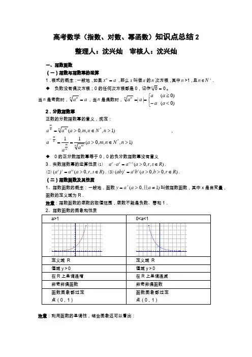 指数对数幂函数知识点总结
