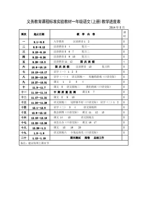 小学语文教学进度表(一至六年级语文上册)