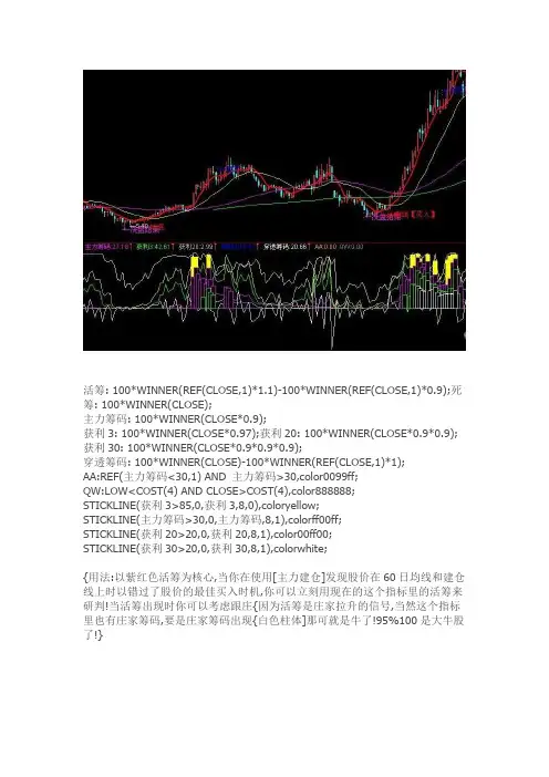 通达信指标公式源码 超级主力 副图指标 源码